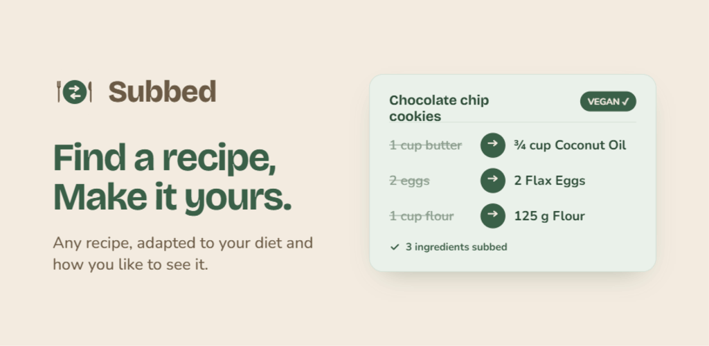Subbed: a chocolate chip cookie recipe with butter, eggs and flour automatically swapped for coconut oil, flax eggs and a metric flour amount, marked vegan.